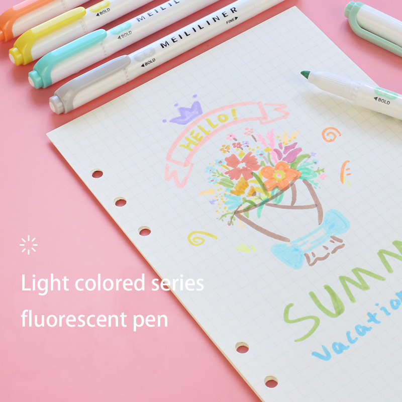 Rotuladores fluorescentes de d - Highlighter Set Pastel reseña y precio
